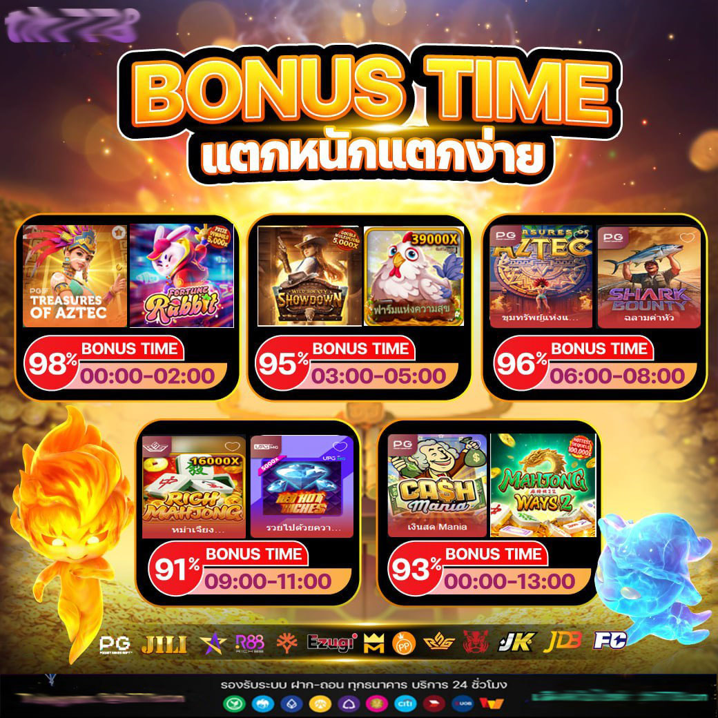 สล็อต ออนไลน์ wink888plus เข้า สู่ ระบบ